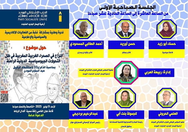 النزاع في الصحراء الغربية المغربية في ظل التحولات الجيوسياسية الدولية