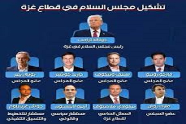 مجلس السلام: مبادرة أمريكية لإعادة رسم قواعد إدارة النزاعات خارج عباءة الأمم المتحدة